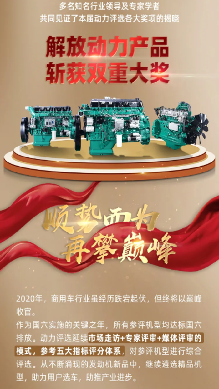 两大奖项，花落解放动力！