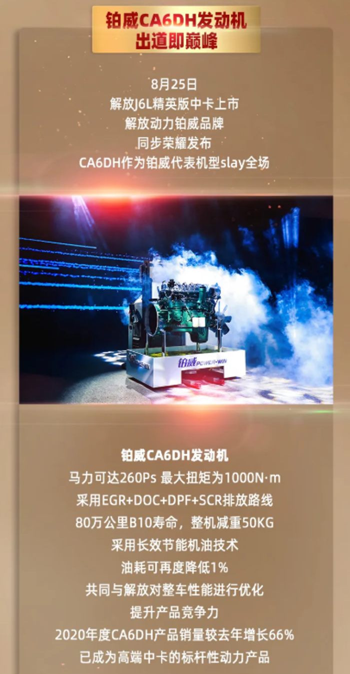 两大奖项，花落解放动力！