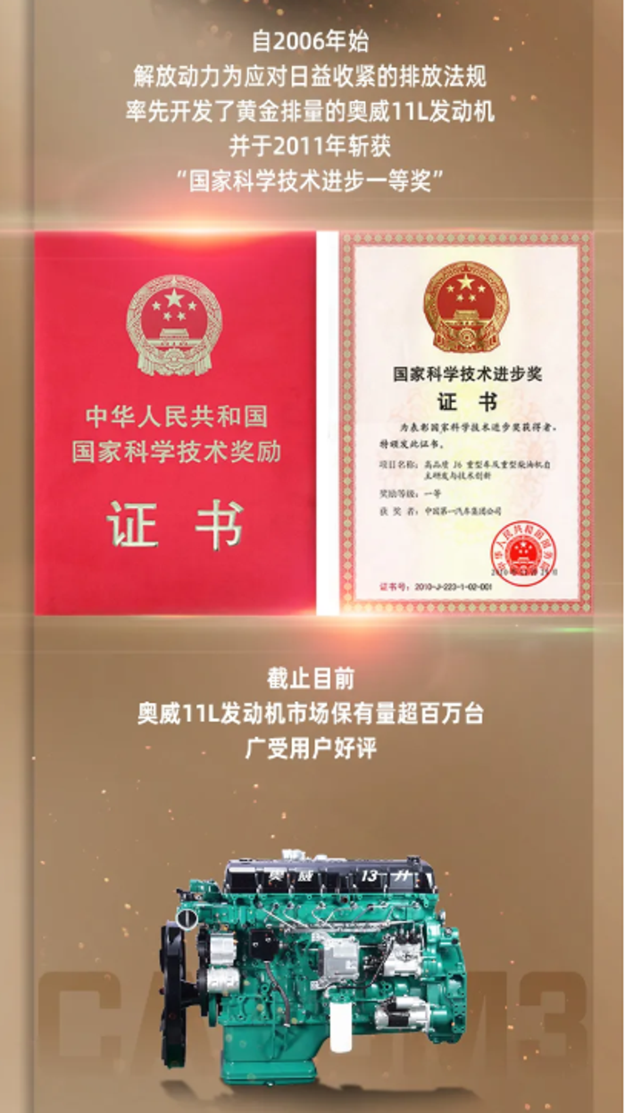 两大奖项，花落解放动力！