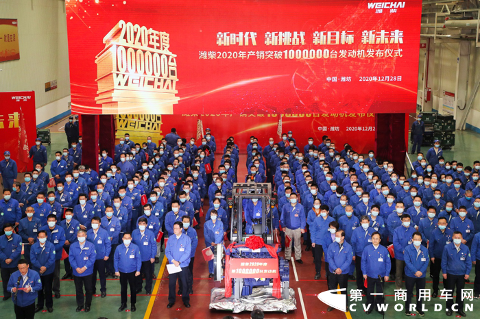 2020年产销发动机突破100万台.png