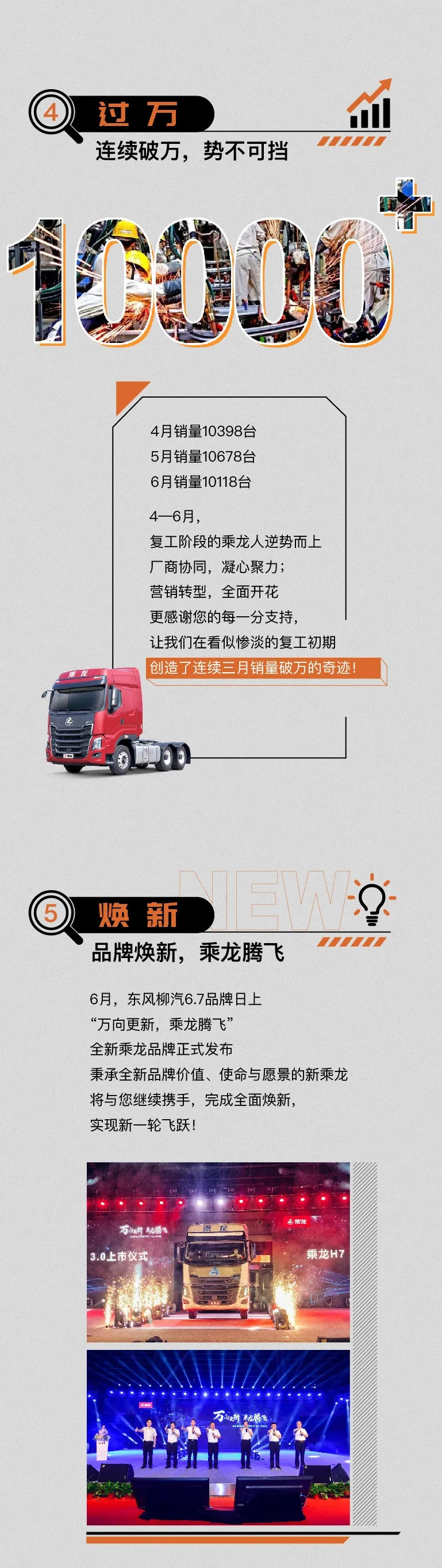 乘龙7.jpg
