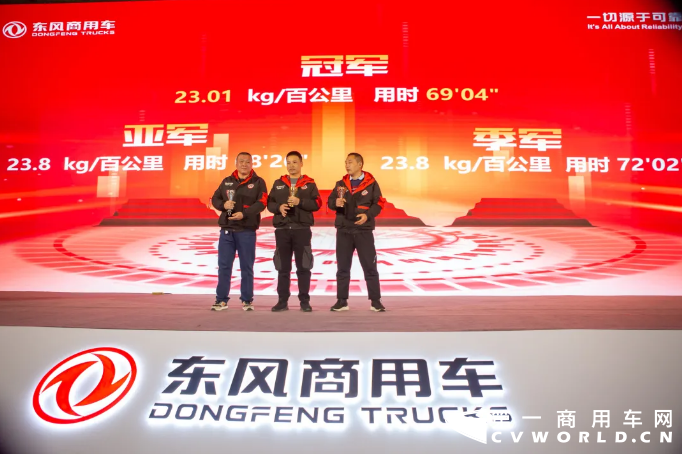 东风3.png