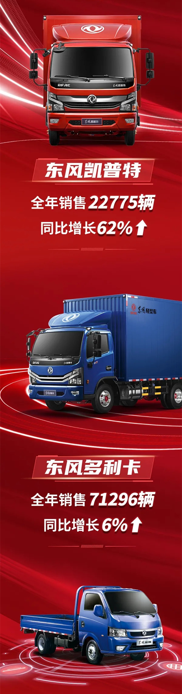 东风轻型车_副本2.jpg