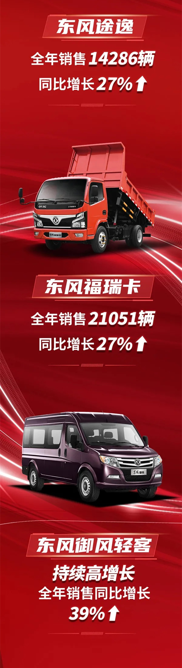 东风轻型车_副本3.jpg