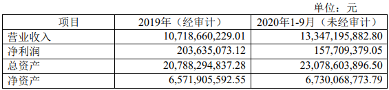 微信截图_20210107094312.png