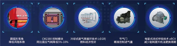 1月5日，一周前全国上市的“拳头产品”东风天龙KX、KL燃气牵引车在河南三门峡亮相，可靠的产品点燃了到场客户的热情，活动当天收获订单558辆。