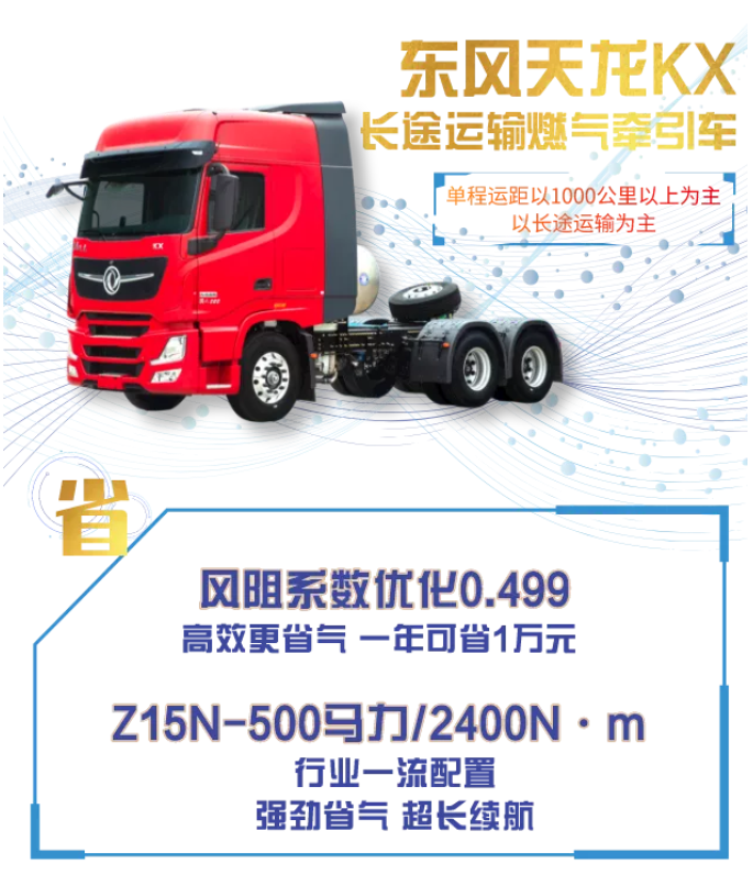 1月5日，一周前全国上市的“拳头产品”东风天龙KX、KL燃气牵引车在河南三门峡亮相，可靠的产品点燃了到场客户的热情，活动当天收获订单558辆。