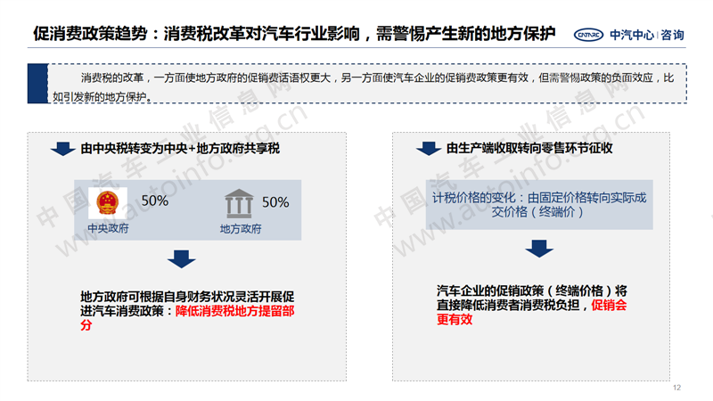 中国汽车产业2020年总结及2021年展望12.png