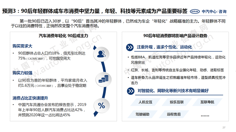 中国汽车产业2020年总结及2021年展望27.png