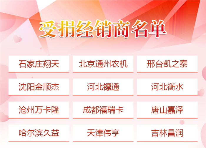 近期，河北石家庄等地区的“疫情”，牵动着每一个人的心。作为一家负责任、有担当的企业，东风汽车股份有限公司工程车事业部，第一时间采购了一批抗疫物资，捐赠给疫情地区的经销商和客户，让身处疫情一线的“福瑞家人”感受到来自“家庭”的温暖，更加坚定了打赢疫情狙击战的决心和信心。