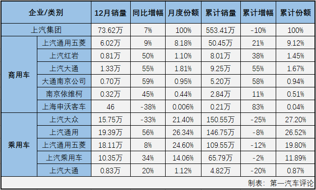汽车市场排5.png