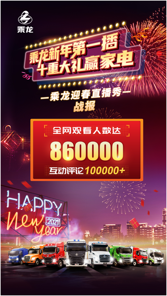 “乘龙新年第一播，十重大礼赢家电”乘龙迎春直播秀圆满成功！乘龙员工化身主播天团，给卡友们带来了一场别样的直播盛宴。直播间内，乘龙员工亲自上阵做主播，风趣幽默能带货，与卡友互动，更有6块7抢筹活动、多轮红包抽奖、乘龙明星产品齐上阵！官方平台、多家媒体同步直播引来全网超86万人次围观！（乘龙自有官方平台13万，卡车之友，卡车e族等多家媒体平台73万，合计共86万）