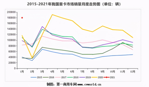 潍柴动力4.png