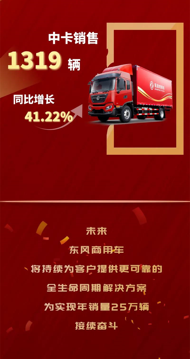 东风商用车3.jpg