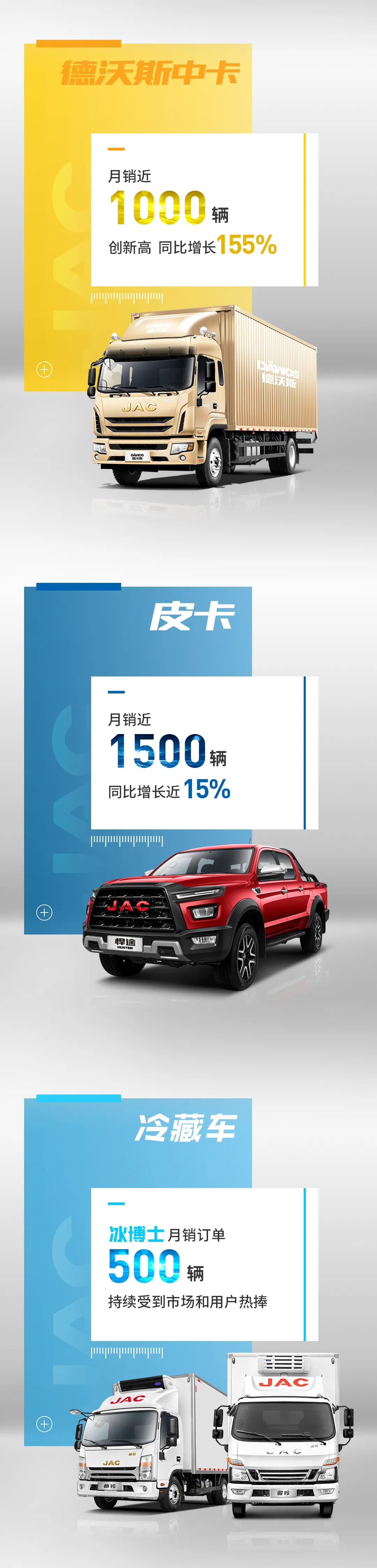 江淮轻卡3.jpg