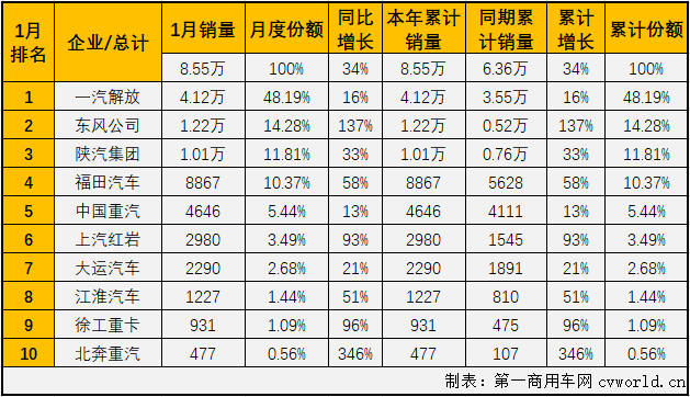 牵引车2.png