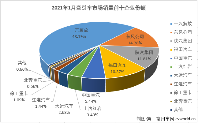 牵引车3.png