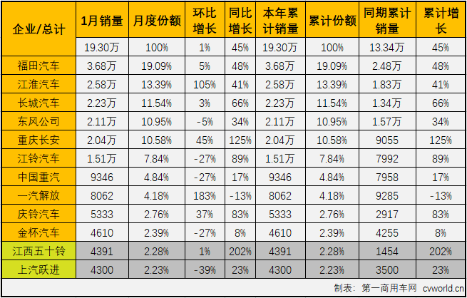 轻卡3.png