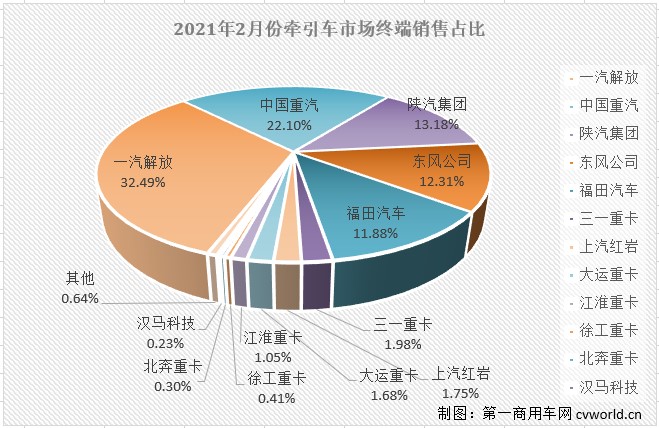 份额1.jpg
