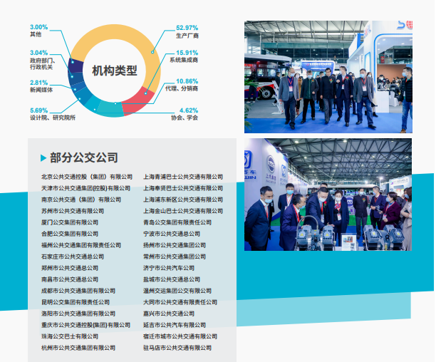CIBE 2021第10届上海国际客车展览会将于12月22日开启