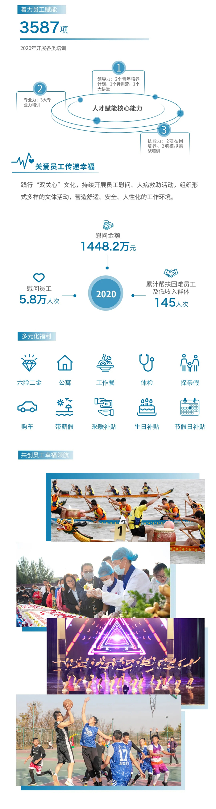 一汽解放2020社会责任报告14.jpg