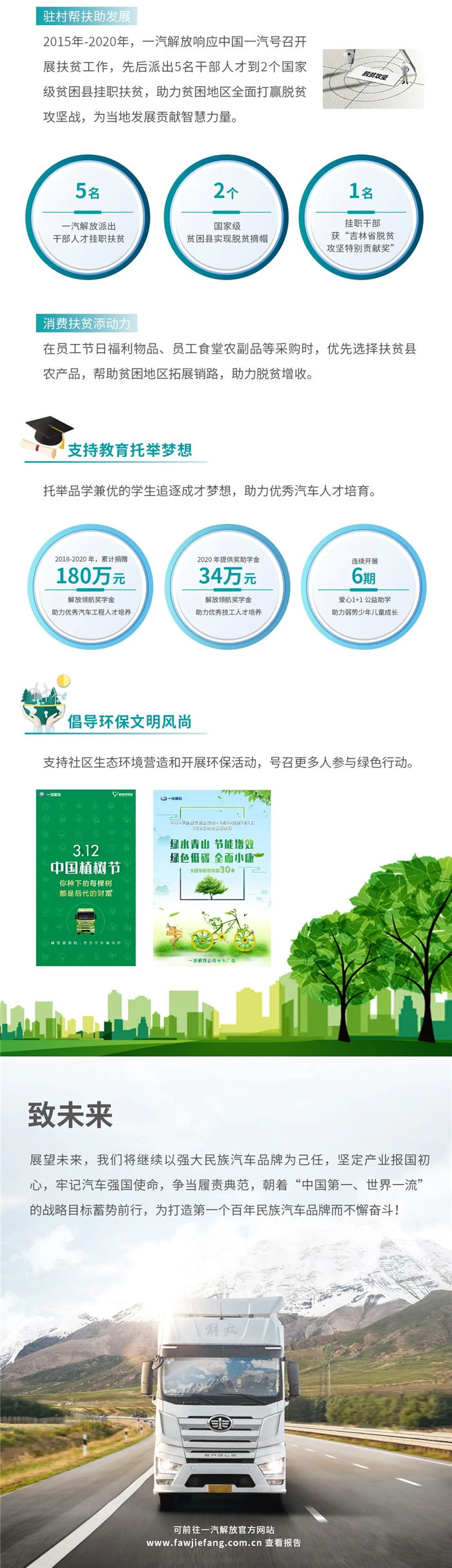 一汽解放2020社会责任报告02.jpg