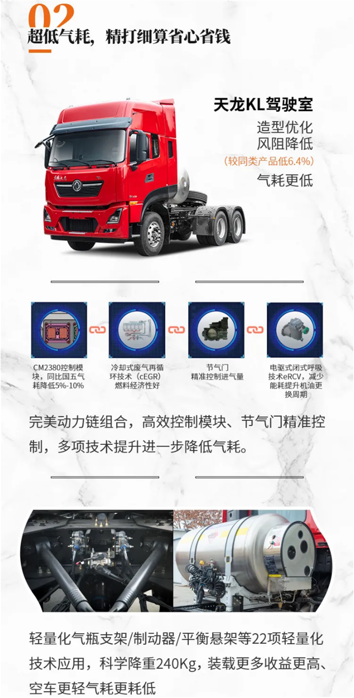 东风天龙KL燃气车3.png