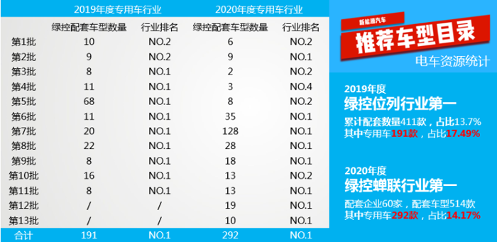 绿控3.png