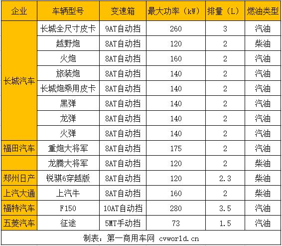 盘点.jpg