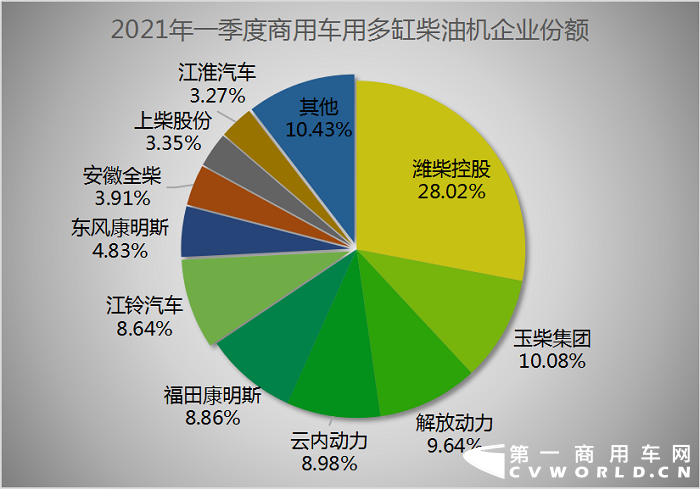 柴油机5.png