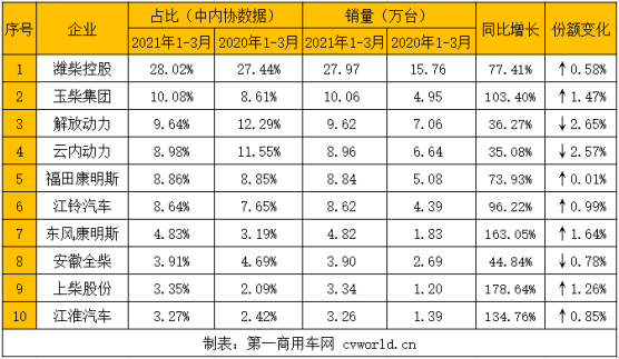柴油机6.png