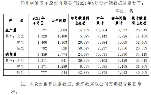 宇通客车11.jpg