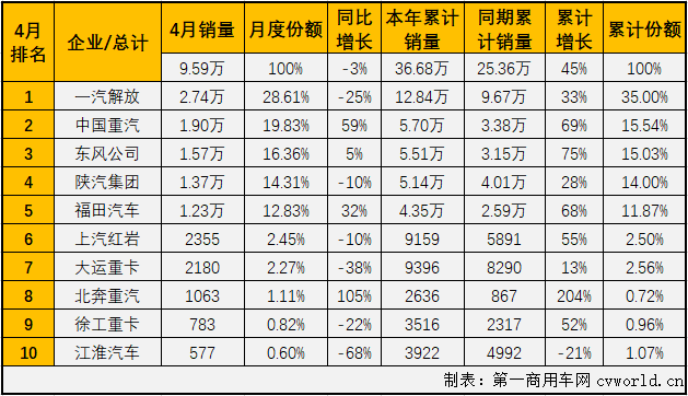 牵引车3.png