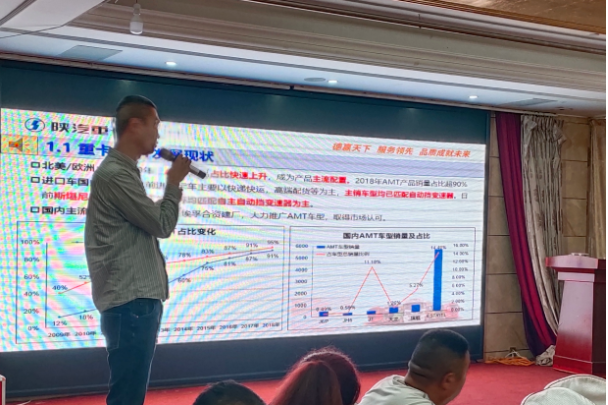 冲刺二季度 决战上半年，用业绩向建党100周年献礼，湖北区域二季度渠道运营分析会。
