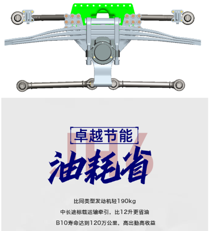 【JH6砂石料车】“三强一省”有实力，运营赚钱独占鳌头！