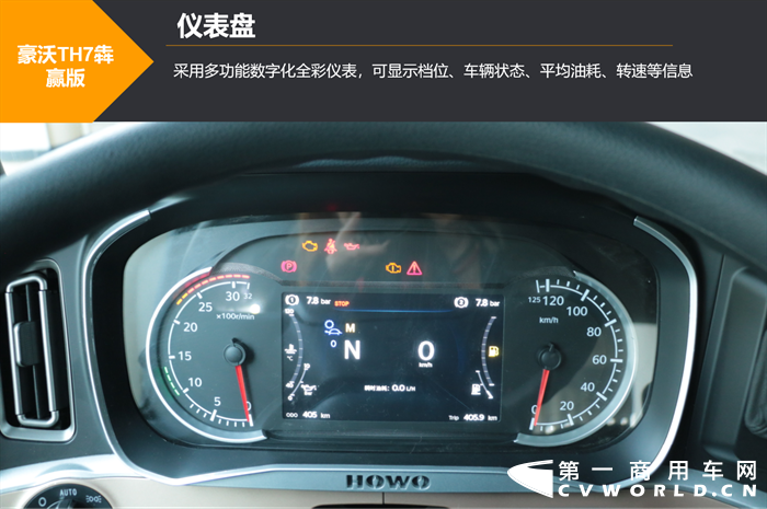 【第一商用车网 原创】豪沃TH7犇赢版都有哪些配置，在自动挡方面又具备哪些优势？下面就请跟随小编近距离了解下这款新车。