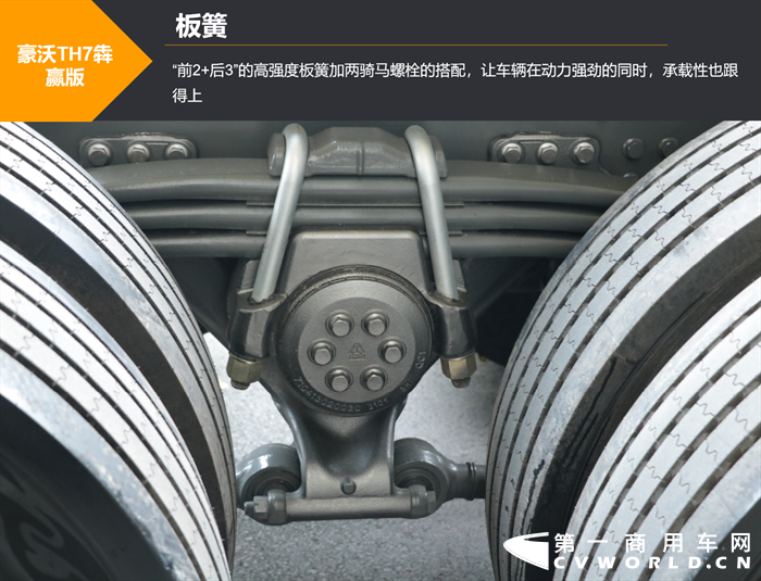 【第一商用车网 原创】豪沃TH7犇赢版都有哪些配置，在自动挡方面又具备哪些优势？下面就请跟随小编近距离了解下这款新车。