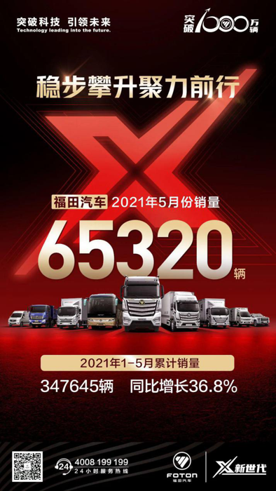 福田汽车聚力X新世代，1-5月已累销34.8万辆1.png