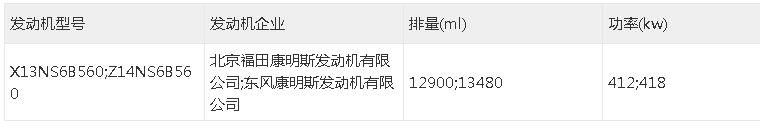 今天（6月15日），工信部发布第345批道路机动车辆新车申报公示，牵引车方面有31款在榜。这31款牵引车中，国六牵引车有25款，分别为柴油国六牵引车19款，天然气国六牵引车6款；新能源牵引车有6款，分别为5款换电牵引车和1款燃料电池牵引车。本批公示牵引车数量与上批公示相同，细分品类数量则略有上下波动。