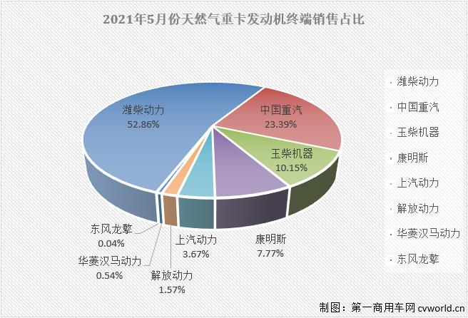份额0.jpg