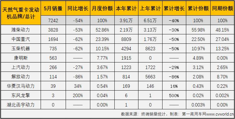 销量表.jpg