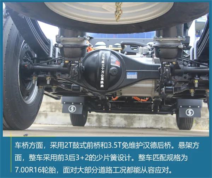 仅仅数年前，柴油发动机还是卡车动力部分的“统治者”，而如今面临新能源时代的到来，国产卡车生产商纷纷在电动化上加大研发力度，其中轻卡级别便是新能源市场的主要发力点。