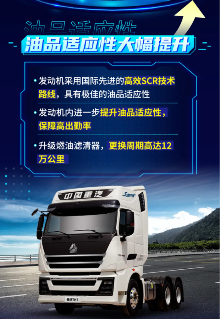 国六升级 豪沃先行丨S-AMT16挡变速箱月销再次突破10000台！