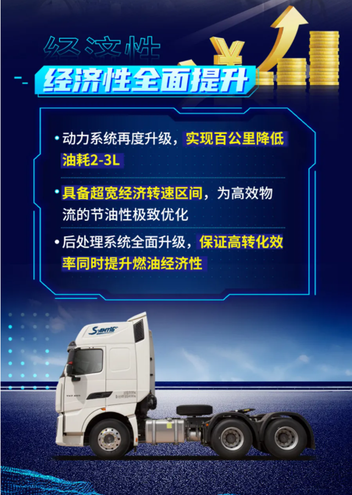 国六升级 豪沃先行丨S-AMT16挡变速箱月销再次突破10000台！