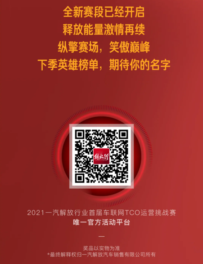 卡友必看！TCO挑战赛粽情季获奖榜单公布！