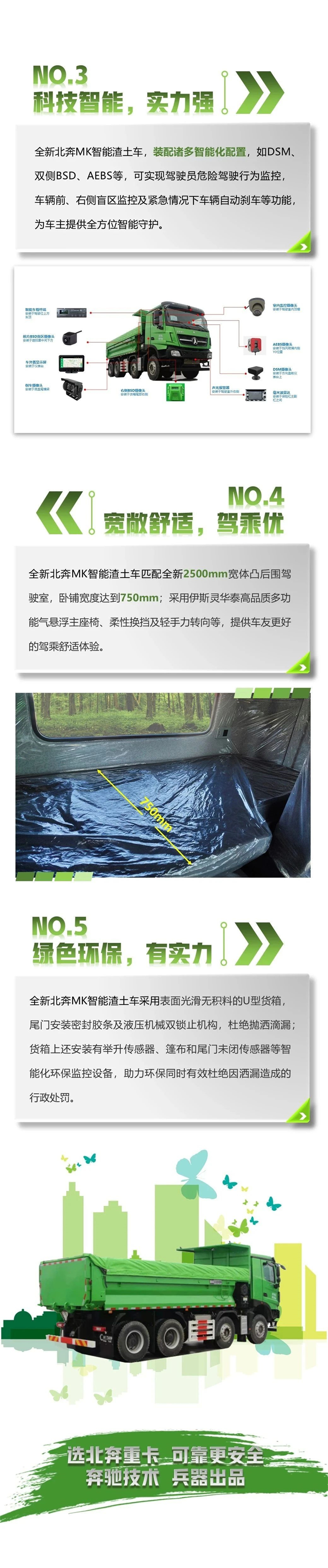 好车推荐---全新北奔MK智能渣土车登陆上海，助力大美上海建设！