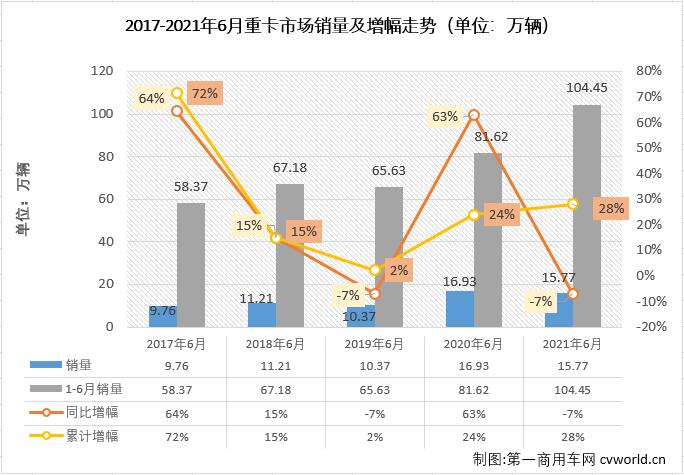 重卡1.jpg