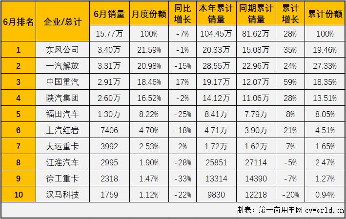 重卡2.jpg