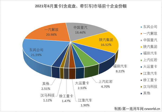 重卡3.jpg