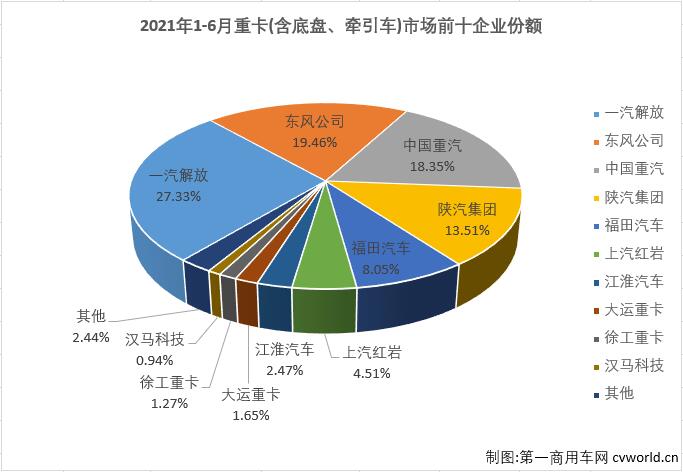 重卡4.jpg